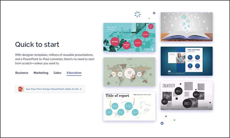 Software such as Prezi can be easy for students to use and is free to trial in its basic form